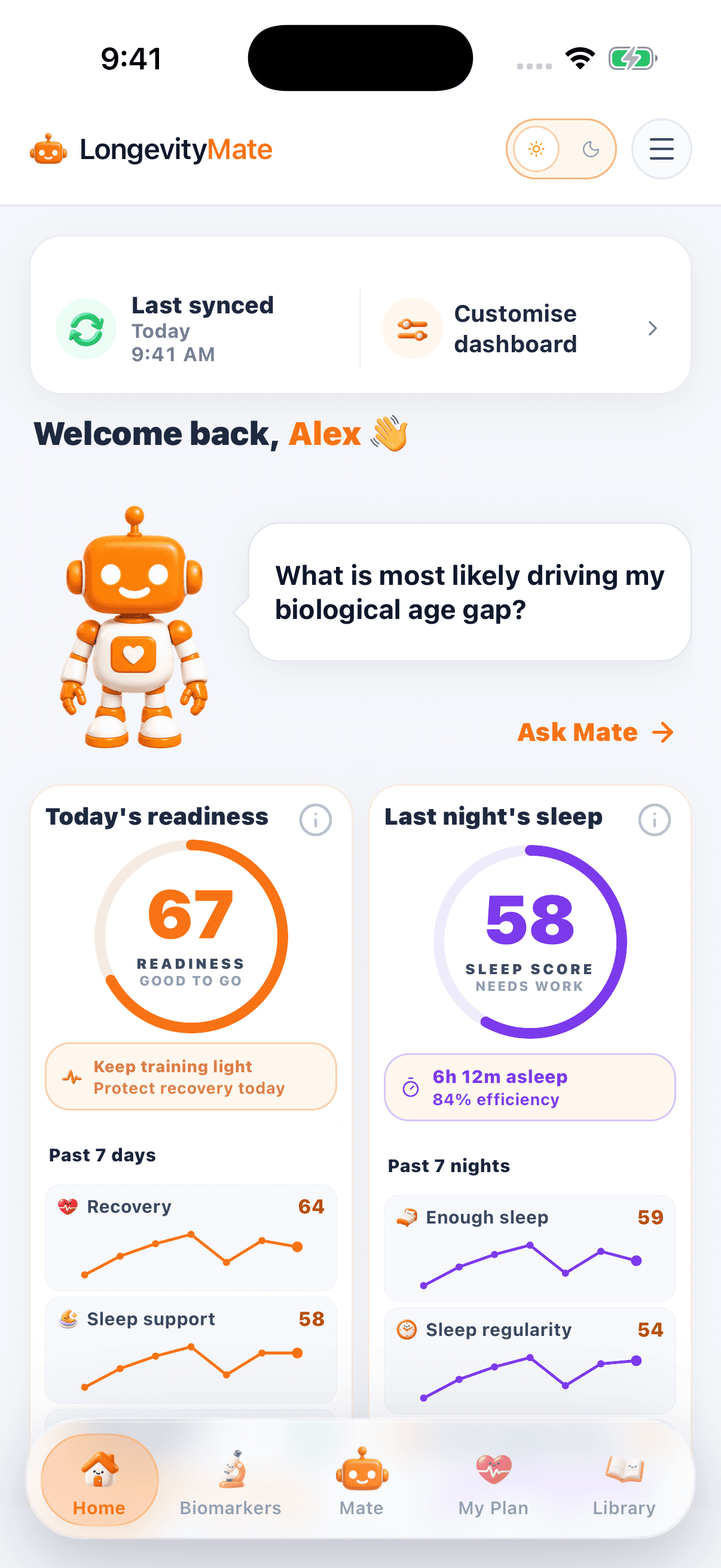 Dashboard