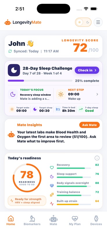 LongevityMate mobile home screen showing the Sleep Challenge