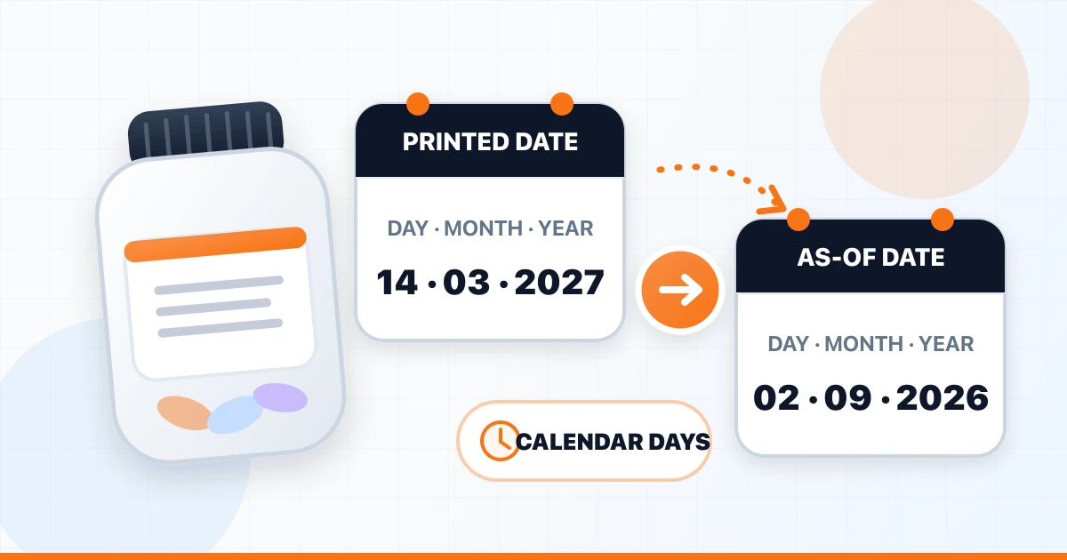 Supplement printed-date calculator illustration comparing two complete calendar dates to produce a neutral calendar-day difference